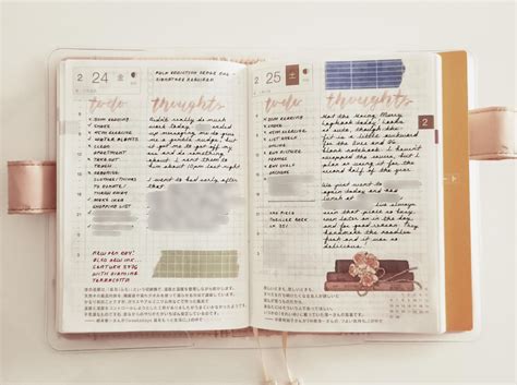 hobonichi cousin reddit.